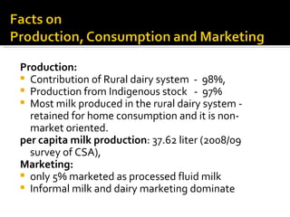 Dairy Policy inventory – Ethiopia