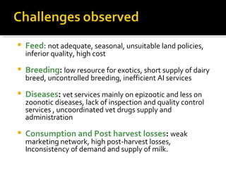 Dairy Policy inventory – Ethiopia