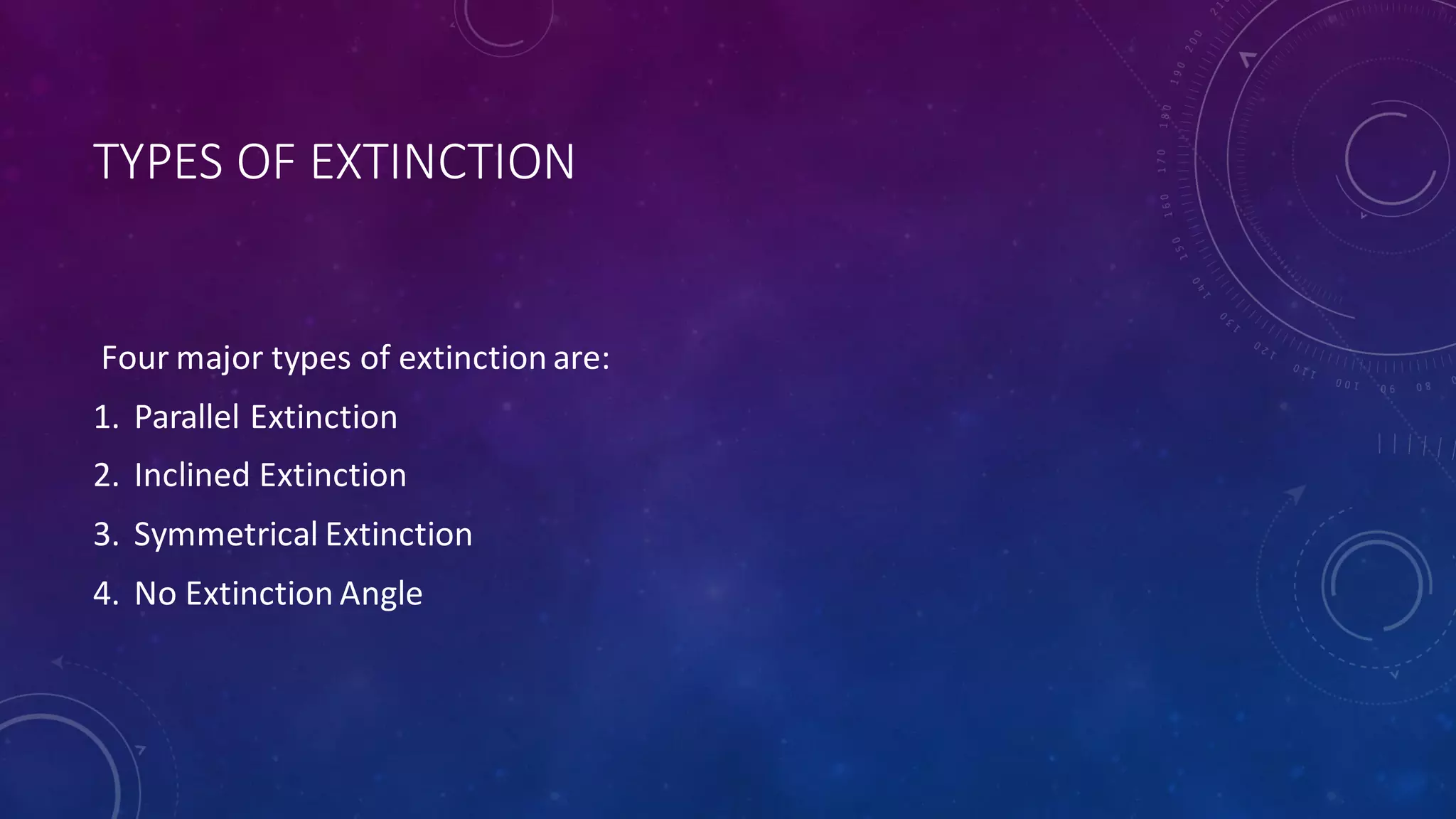 Extinction angle and Types of Extinction in Minerals.pdf