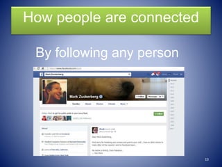 How people are connected
By following any person
13
 