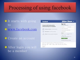 Processing of using facebook
It starts with going
to
www.facebook.com
Create an account
After login you will
be a member
14
 