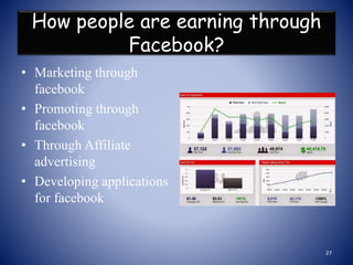 How people are earning through
Facebook?
• Marketing through
facebook
• Promoting through
facebook
• Through Affiliate
advertising
• Developing applications
for facebook
27
 