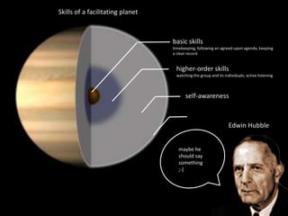 Skills of a facilitating planet



                                  basic skills
                                  timekeeping, following an agreed-upon agenda, keeping
                                  a clear record


                                   higher-order skills
                                   watching the group and its individuals; active listening



                                        self-awareness



                                                                 Edwin Hubble


                                     maybe he
                                     should say
                                     something
                                     ;-)
 