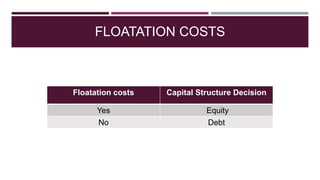 FLOATATION COSTS
Floatation costs Capital Structure Decision
Yes Equity
No Debt
 