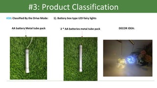 2 * AA batteries metal tube pack
#3: Product Classification
#3B: Classified By the Drive Mode: 1). Battery box type LED fairy lights
AA battery Metal tube pack DECOR IDEA:
 