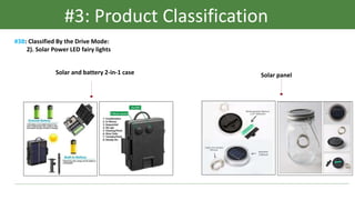 Solar and battery 2-in-1 case
#3: Product Classification
#3B: Classified By the Drive Mode:
2). Solar Power LED fairy lights
Solar panel
 
