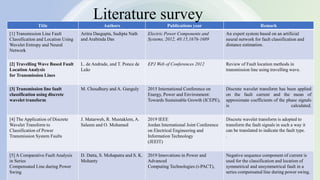 5
Title Authors Publications year Remark
[1] Transmission Line Fault
Classification and Location Using
Wavelet Entropy and Neural
Network
Aritra Dasgupta, Sudipta Nath
and Arabinda Das
Electric Power Components and
Systems, 2012, 40:15,1676-1689
An expert system based on an artificial
neural network for fault classification and
distance estimation.
[2] Travelling Wave Based Fault
Location Analysis
for Transmission Lines
L. de Andrade, and T. Ponce de
Leão
EPJ Web of Conferences 2012 Review of Fault location methods in
transmission line using travelling wave.
[3] Transmission line fault
classification using discrete
wavelet transform
M. Choudhury and A. Ganguly 2015 International Conference on
Energy, Power and Environment:
Towards Sustainable Growth (ICEPE),
Discrete wavelet transform has been applied
on the fault current and the mean of
approximate coefficients of the phase signals
is calculated.
[4] The Application of Discrete
Wavelet Transform to
Classification of Power
Transmission System Faults
J. Matarweh, R. Mustaklem, A.
Saleem and O. Mohamed
2019 IEEE
Jordan International Joint Conference
on Electrical Engineering and
Information Technology
(JEEIT)
Discrete wavelet transform is adopted to
transform the fault signals in such a way it
can be translated to indicate the fault type.
.
[5] A Comparative Fault Analysis
in Series
Compensated Line during Power
Swing
D. Datta, S. Mohapatra and S. K.
Mohanty
2019 Innovations in Power and
Advanced
Computing Technologies (i-PACT),
Negative sequence component of current is
used for the classification and location of
symmetrical and unsymmetrical fault in a
series compensated line during power swing.
Literature survey
 