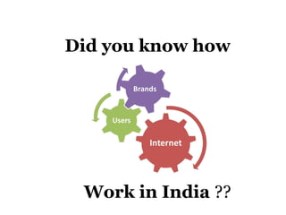 Did you know how




 Work in India ??
 