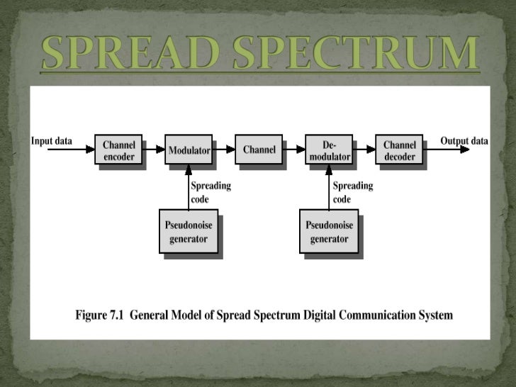Hfx signals telegram
