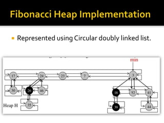 Fibonacci Heap | PPTX | Programming Languages | Computing