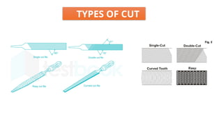 Comprehensive Guide to Files: Types, Parts, and Maintenance | PPTX