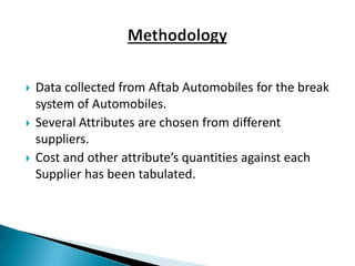    Data collected from Aftab Automobiles for the break
    system of Automobiles.
   Several Attributes are chosen from different
    suppliers.
   Cost and other attribute’s quantities against each
    Supplier has been tabulated.
 