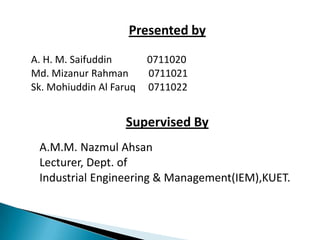 Presented by
A. H. M. Saifuddin       0711020
Md. Mizanur Rahman       0711021
Sk. Mohiuddin Al Faruq   0711022


                   Supervised By
 A.M.M. Nazmul Ahsan
 Lecturer, Dept. of
 Industrial Engineering & Management(IEM),KUET.
 