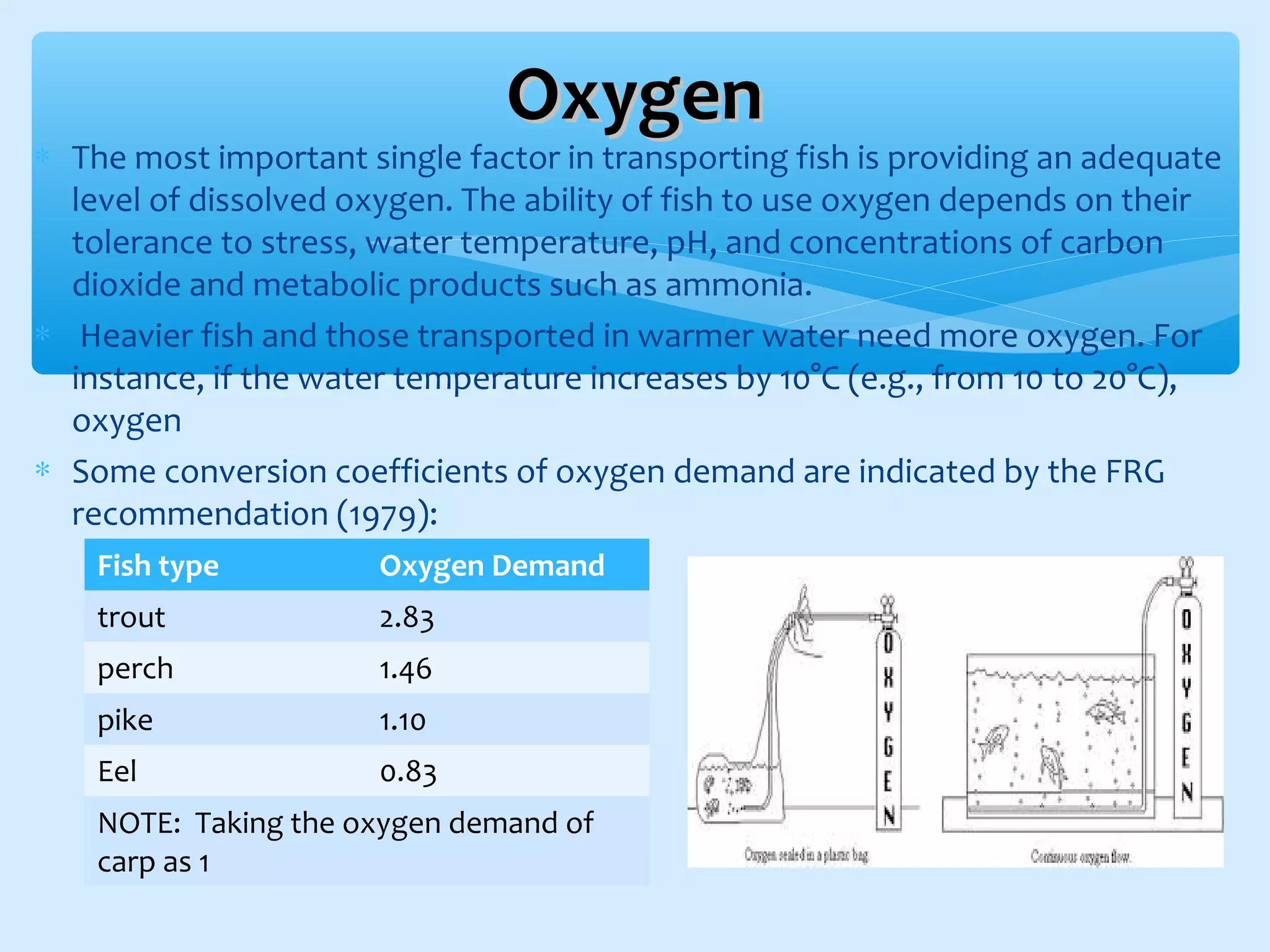 ∗ The most important single factor in transporting fish is providing an adequate
level of dissolved oxygen. The ability of fish to use oxygen depends on their
tolerance to stress, water temperature, pH, and concentrations of carbon
dioxide and metabolic products such as ammonia.
∗ Heavier fish and those transported in warmer water need more oxygen. For
instance, if the water temperature increases by 10°C (e.g., from 10 to 20°C),
oxygen
∗ Some conversion coefficients of oxygen demand are indicated by the FRG
recommendation (1979):
OxygenOxygen
Fish type Oxygen Demand
trout 2.83
perch 1.46
pike 1.10
Eel 0.83
NOTE: Taking the oxygen demand of
carp as 1
 
