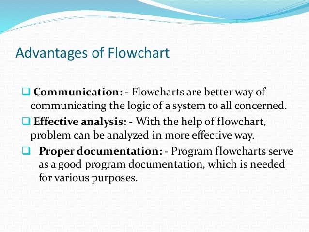 Advantages Of Process Flow Diagram -1946 Buick Wiring Diagram Schematic | Begeboy Wiring Diagram Source | Advantages Of Process Flow Diagram | | Begeboy Wiring Diagram Source
