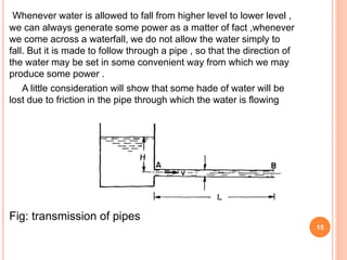 Presentation on flow through simple pipes and flow through compound ...