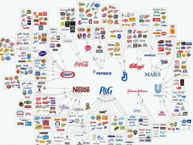 fmcg industry Today's top 687 fmcg jobs in singapore leverage your professional network, and get hired new fmcg jobs added daily. fmcg industry Today's top 687 fmcg jobs in singapore leverage your professional network, and get hired new fmcg jobs added daily.
