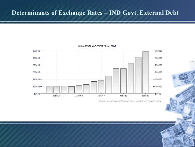 Wa forex net