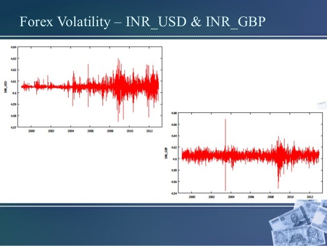 Wa forex net