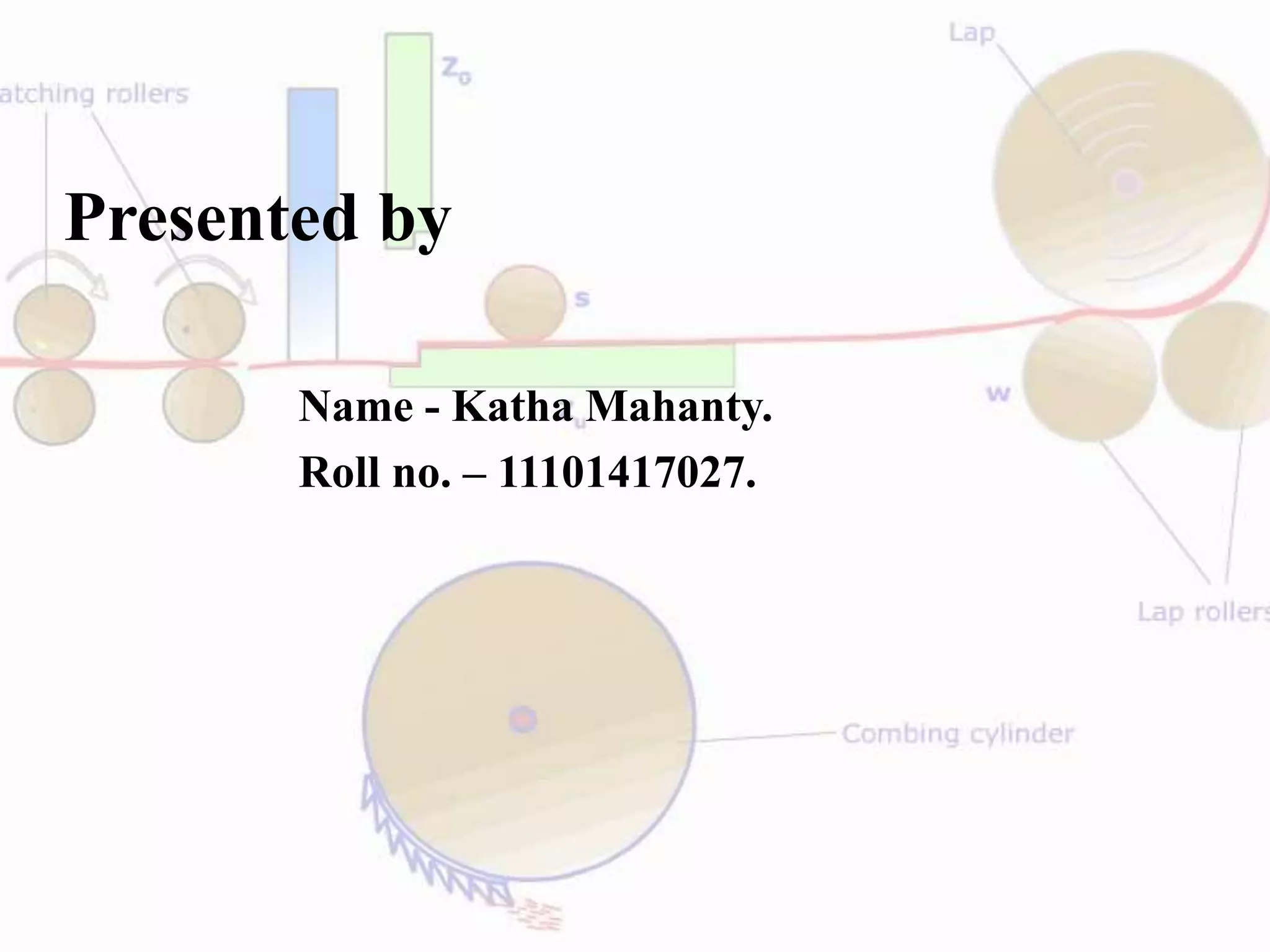 Presented by
Name - Katha Mahanty.
Roll no. – 11101417027.
 