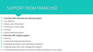 Presentation on franchise | PPTX