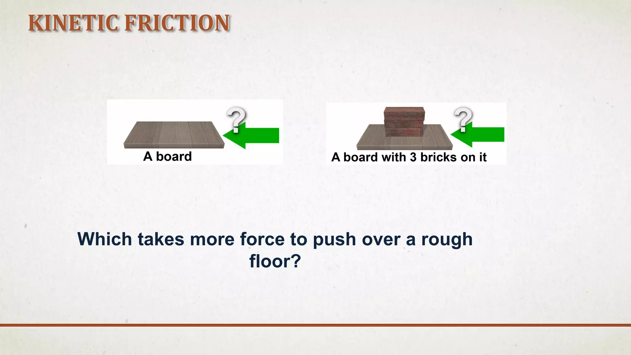 Which takes more force to push over a rough
floor?
KINETIC FRICTION
 