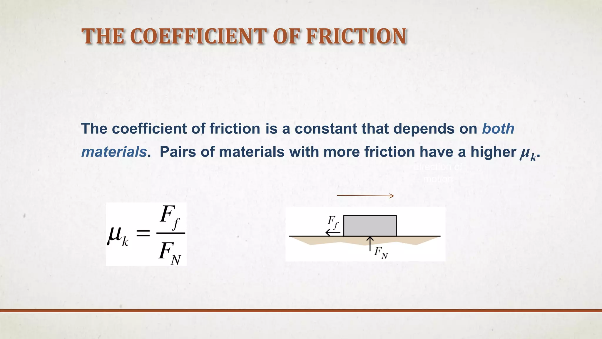 The coefficient of friction is a constant that depends on both
materials. Pairs of materials with more friction have a higher μk.
direction of
motion
THE COEFFICIENT OF FRICTION
 