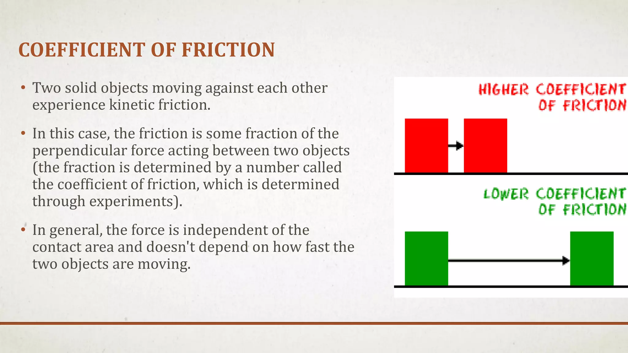 COEFFICIENT OF FRICTION
• Two solid objects moving against each other
experience kinetic friction.
• In this case, the friction is some fraction of the
perpendicular force acting between two objects
(the fraction is determined by a number called
the coefficient of friction, which is determined
through experiments).
• In general, the force is independent of the
contact area and doesn't depend on how fast the
two objects are moving.
 
