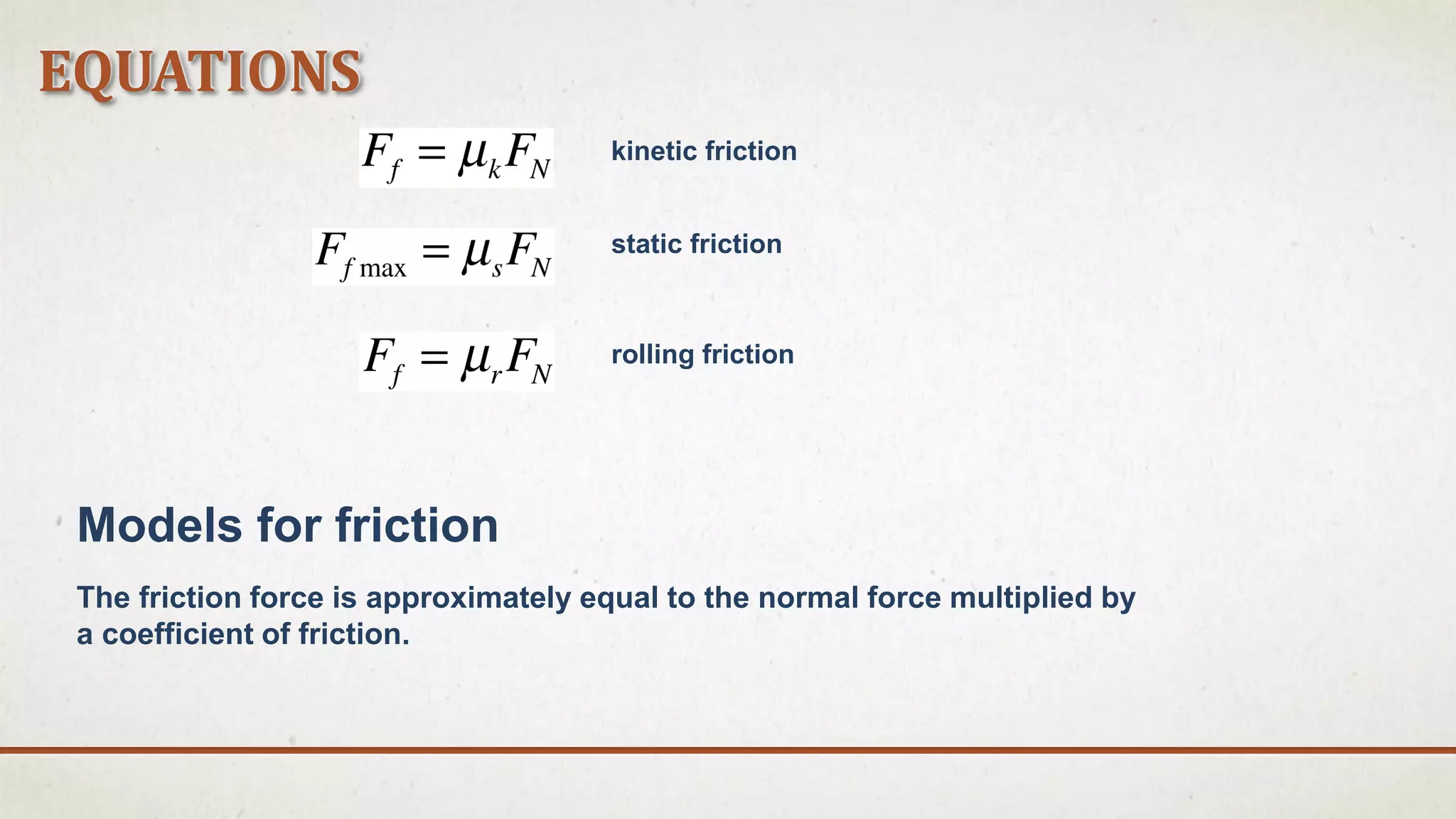 Presentation On Friction Static Kinetic And Co efficient Of Friction 