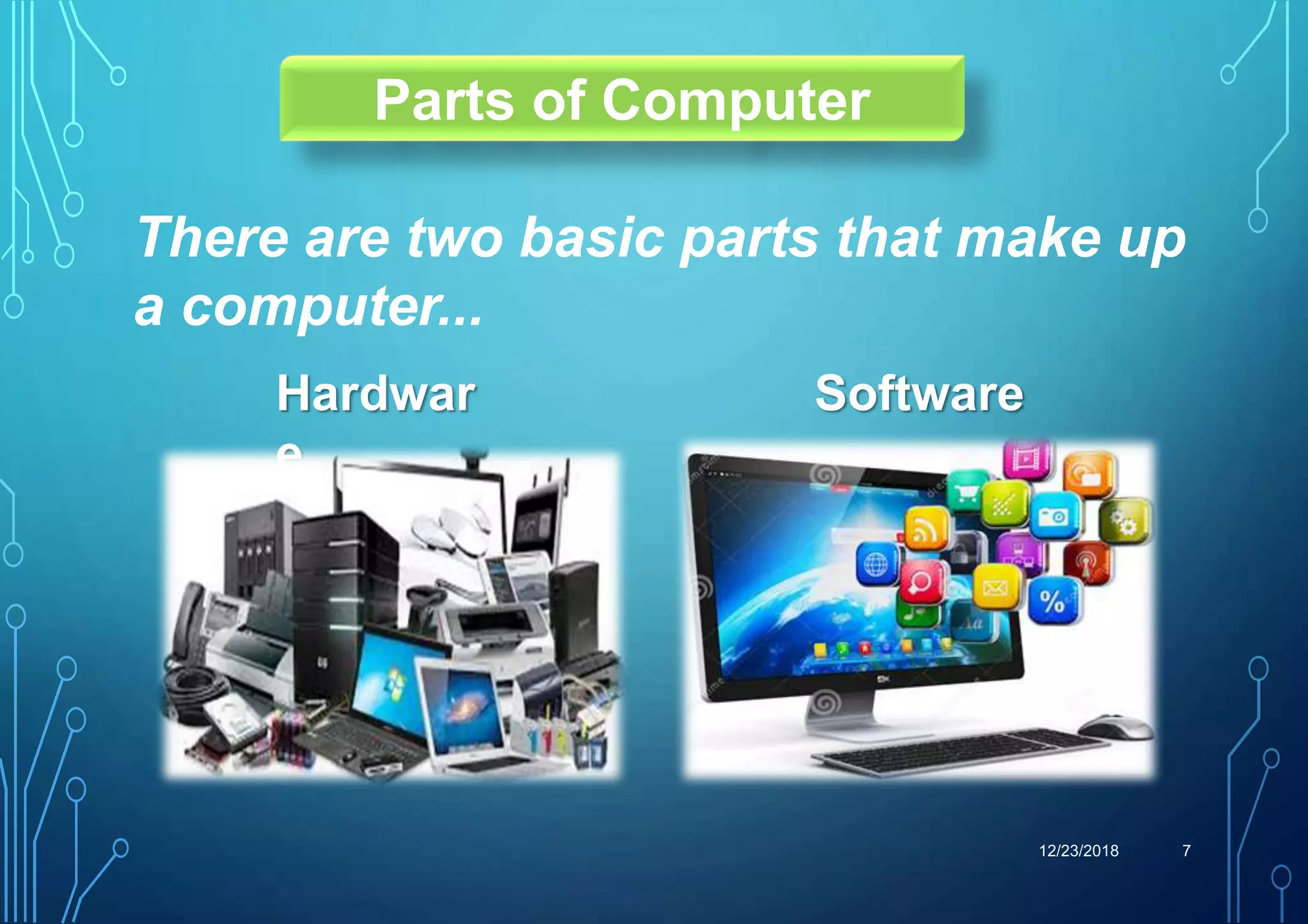12/23/2018 7
Parts of Computer
There are two basic parts that make up
a computer...
Hardwar
e
Software
 