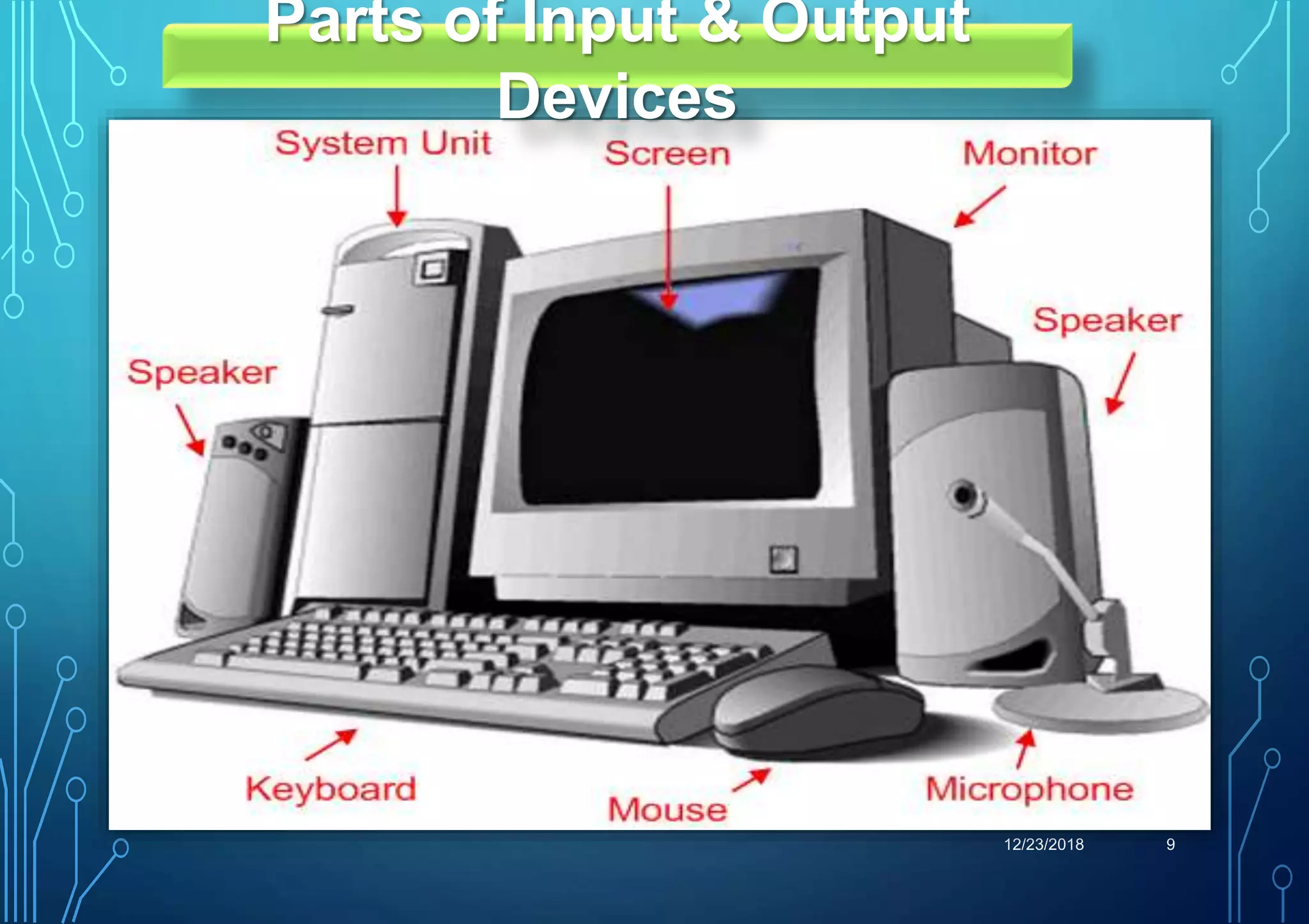 12/23/2018 9
Parts of Input & Output
Devices
 
