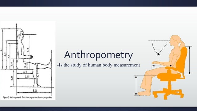 presentation on furniture design