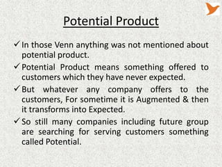 Potential Product
 In those Venn anything was not mentioned about
potential product.
 Potential Product means something offered to
customers which they have never expected.
 But whatever any company offers to the
customers, For sometime it is Augmented & then
it transforms into Expected.
 So still many companies including future group
are searching for serving customers something
called Potential.

 