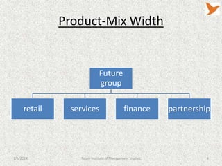 Product-Mix Width

Future
group
retail

1/6/2014

services

finance

Tolani Institute of Management Studies

partnership

8

 