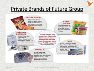 Private Brands of Future Group




4/11/2013      Tolani Institute of Management Studies   36
 