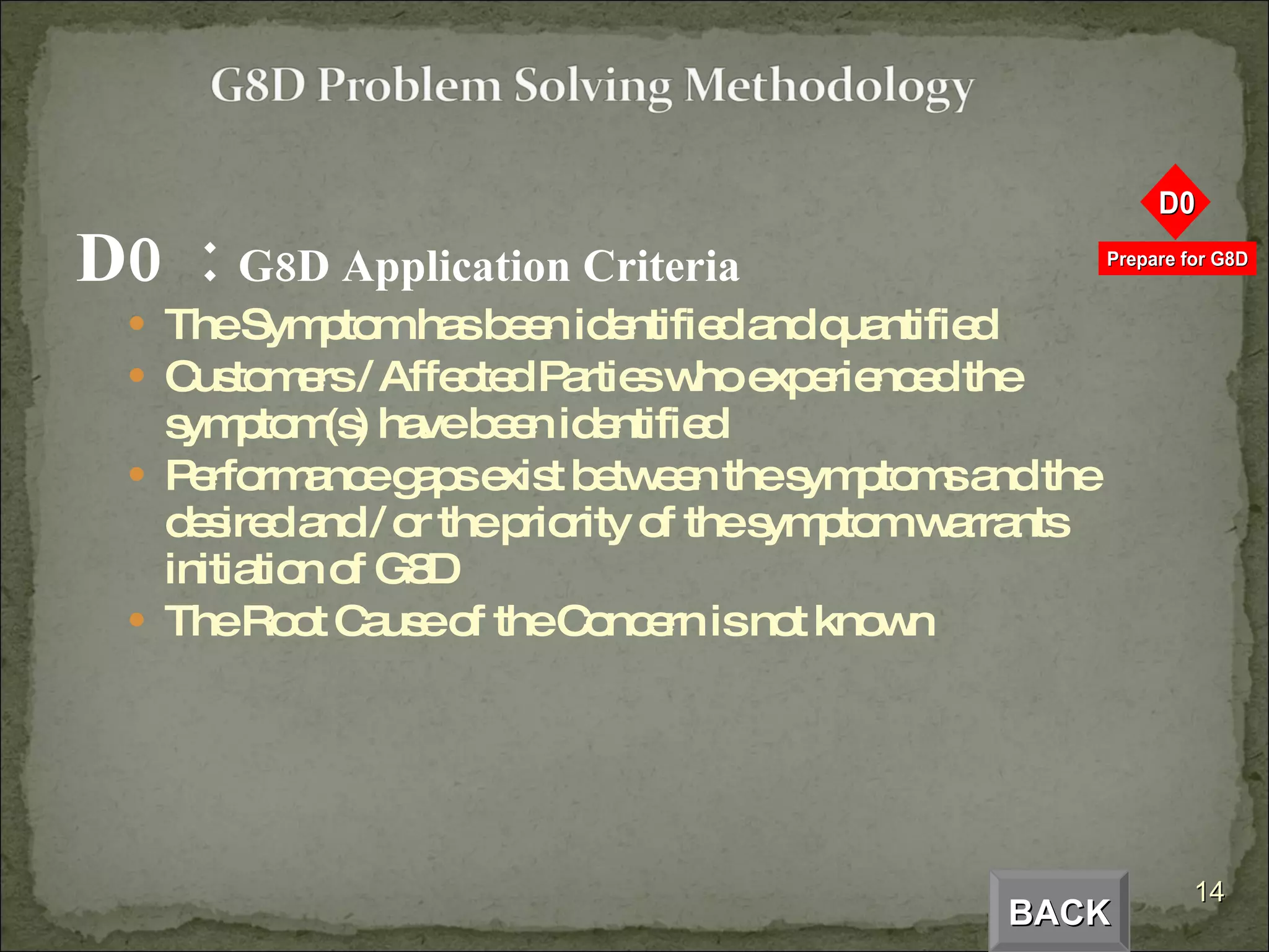 D0  :  G8D Application Criteria The Symptom has been identified and quantified Customers / Affected Parties who experienced the symptom(s) have been identified Performance gaps exist between the symptoms and the desired and / or the priority of the symptom warrants initiation of G8D The Root Cause of the Concern is not known BACK 