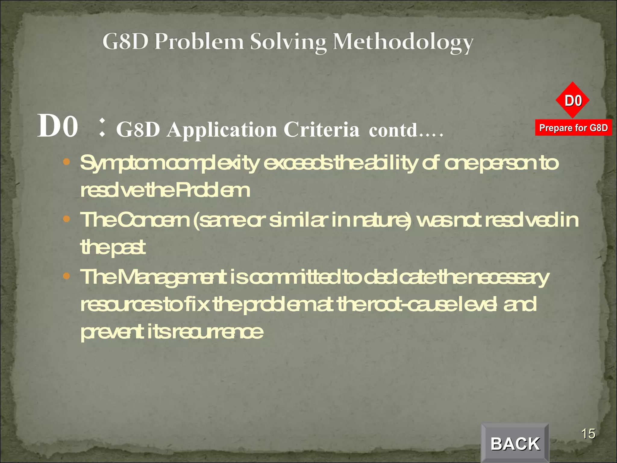 D0  :  G8D Application Criteria   contd…. Symptom complexity exceeds the ability of one person to resolve the Problem The Concern (same or similar in nature) was not resolved in the past  The Management is committed to dedicate the necessary resources to fix the problem at the root-cause level and prevent its recurrence BACK 