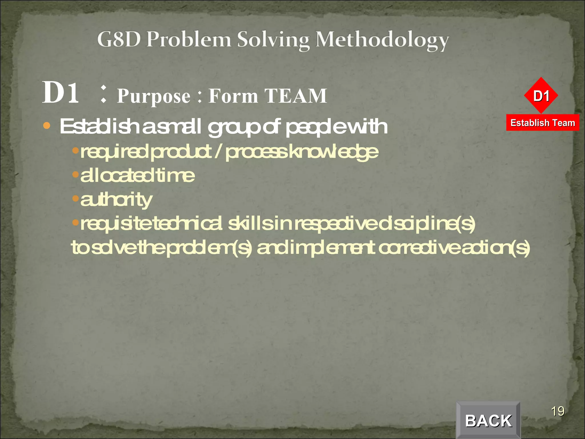 D1  :  Purpose : Form TEAM Establish a small group of people with required product / process knowledge allocated time authority requisite technical skills in respective discipline(s) to solve the problem(s) and implement corrective action(s) BACK 