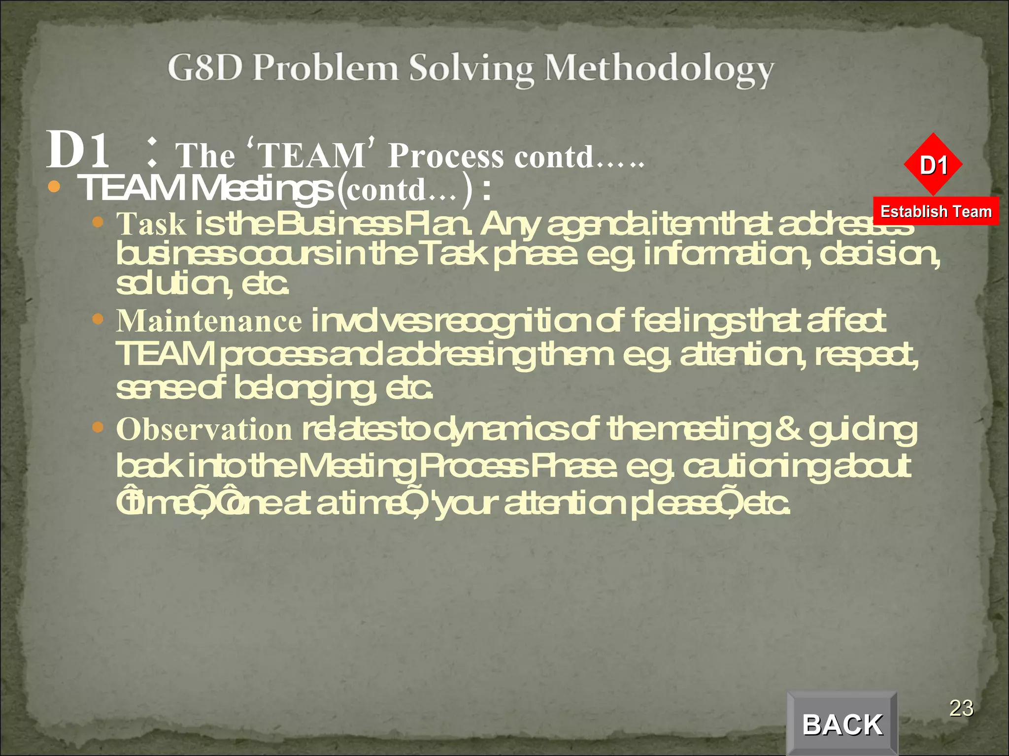 D1  :  The ‘TEAM’ Process  contd….. TEAM Meetings  (contd…)  :  Task  is the Business Plan. Any agenda item that addresses business occurs in the Task phase. e.g. information, decision, solution, etc. Maintenance  involves recognition of feelings that affect TEAM process and addressing them. e.g. attention, respect, sense of belonging, etc. Observation  relates to dynamics of the meeting & guiding back into the Meeting Process Phase. e.g. cautioning about ‘time’, ‘one at a time’, 'your attention please’, etc.  BACK 