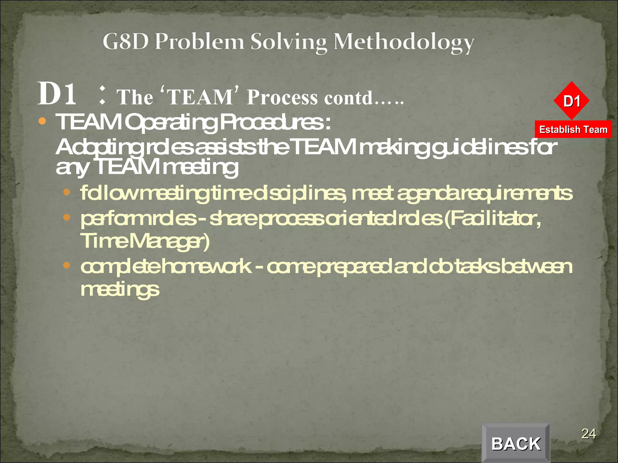 D1  :  The ‘TEAM’ Process  contd….. TEAM Operating Procedures : Adopting roles assists the TEAM making guidelines for any TEAM meeting follow meeting time disciplines, meet agenda requirements perform roles - share process oriented roles (Facilitator, Time Manager) complete homework - come prepared and do tasks between meetings BACK 