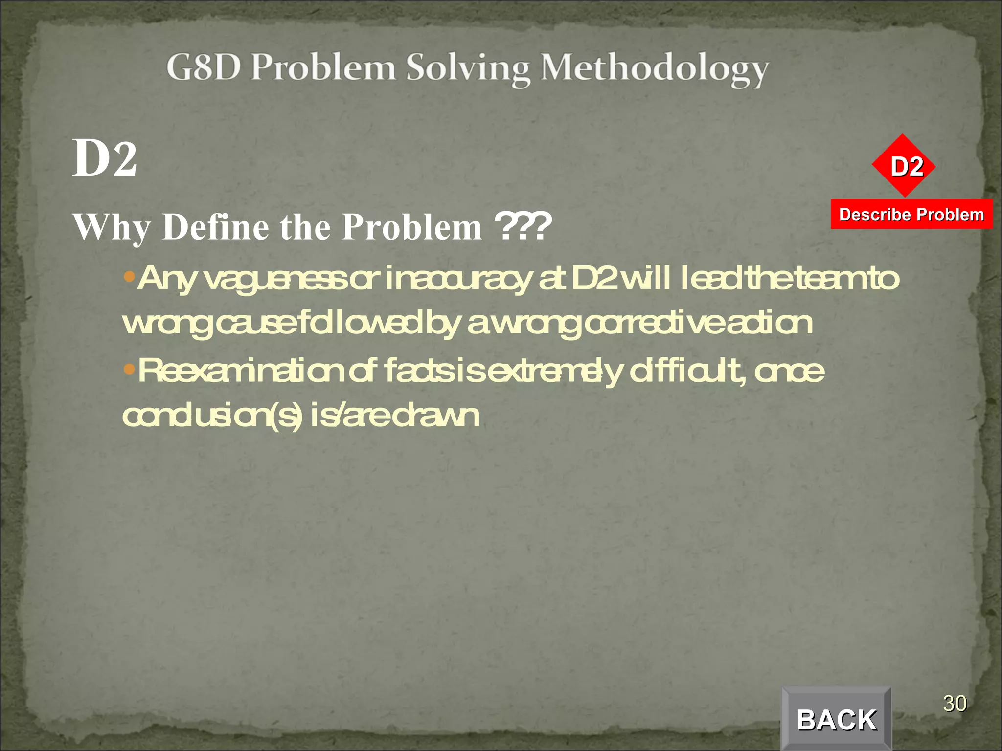 D2  Why Define the Problem  ???   Any vagueness or inaccuracy at D2 will lead the team to wrong cause followed by a wrong corrective action Reexamination of facts is extremely difficult, once conclusion(s) is/are drawn BACK 