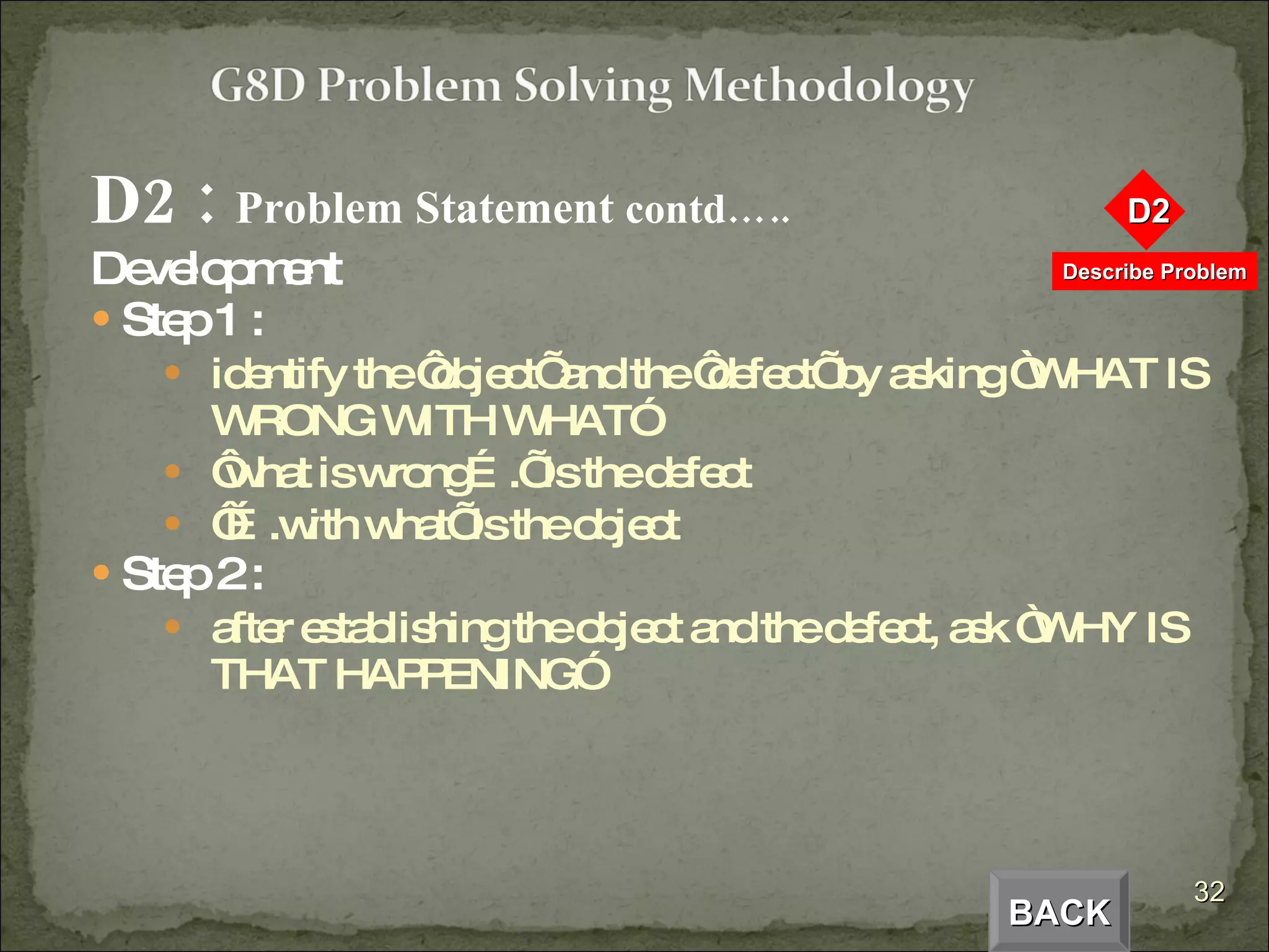 D2 :  Problem Statement  contd….. Development Step 1 : identify the ‘object’ and the ‘defect’ by asking “WHAT IS WRONG WITH WHAT” ‘ what is wrong….’ is the defect ‘… .with what’ is the object Step 2 : after establishing the object and the defect, ask “WHY IS THAT HAPPENING” BACK 