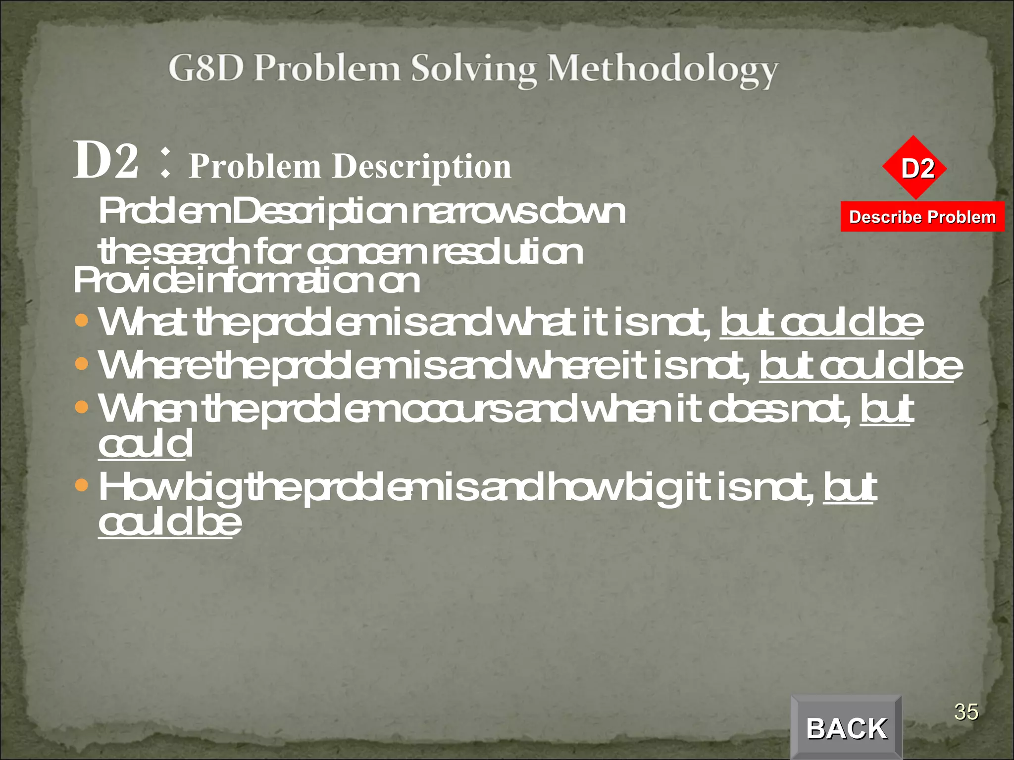 D2 :  Problem Description Problem Description narrows down the search for concern resolution Provide information on What the problem is and what it is not,  but could be Where the problem is and where it is not,  but could be When the problem occurs and when it does not,  but could How big the problem is and how big it is not,  but could be BACK 