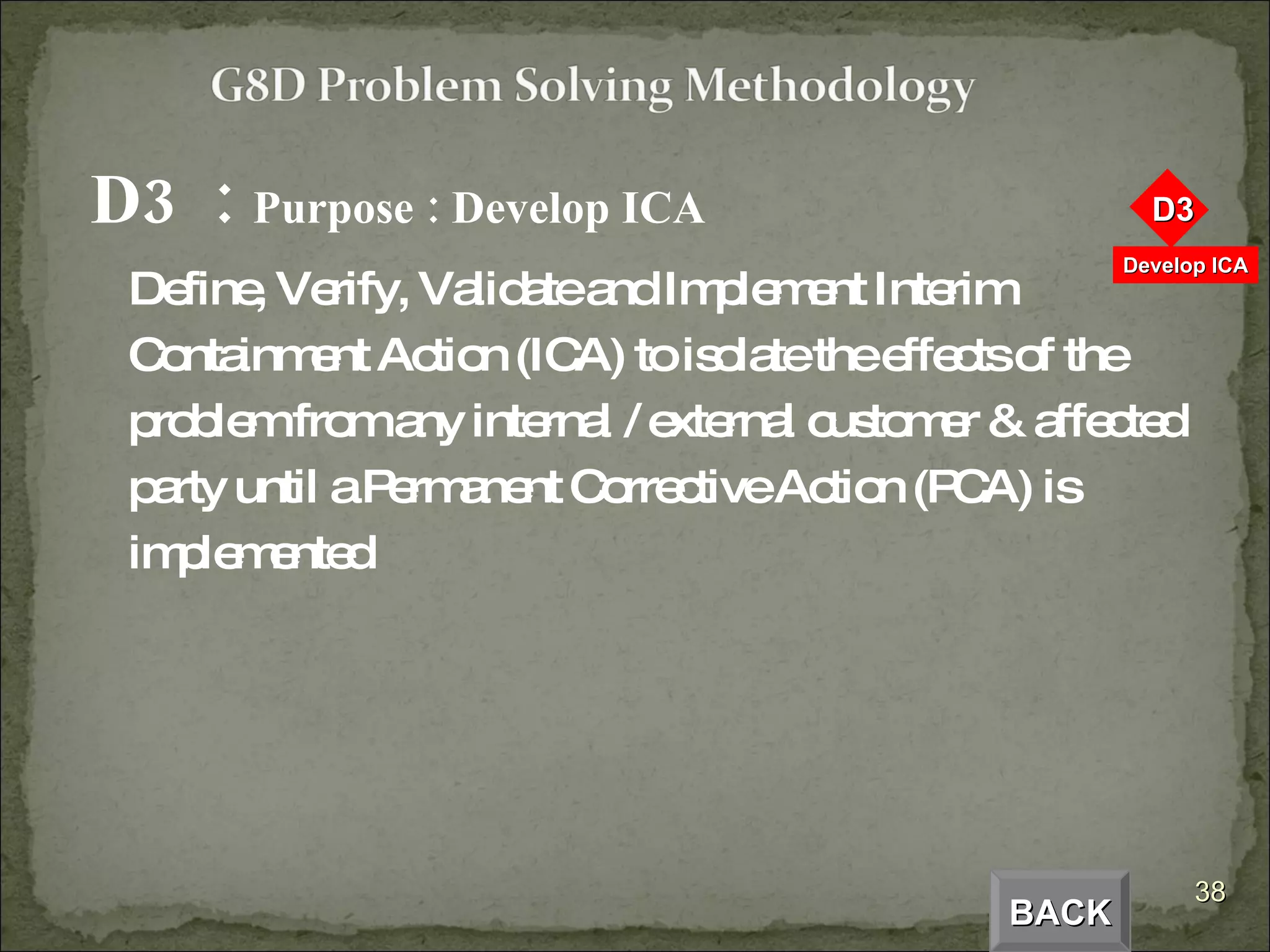 D3  :  Purpose : Develop ICA Define, Verify, Validate and Implement Interim Containment Action (ICA) to isolate the effects of the problem from any internal / external customer & affected party until a Permanent Corrective Action (PCA) is implemented BACK 
