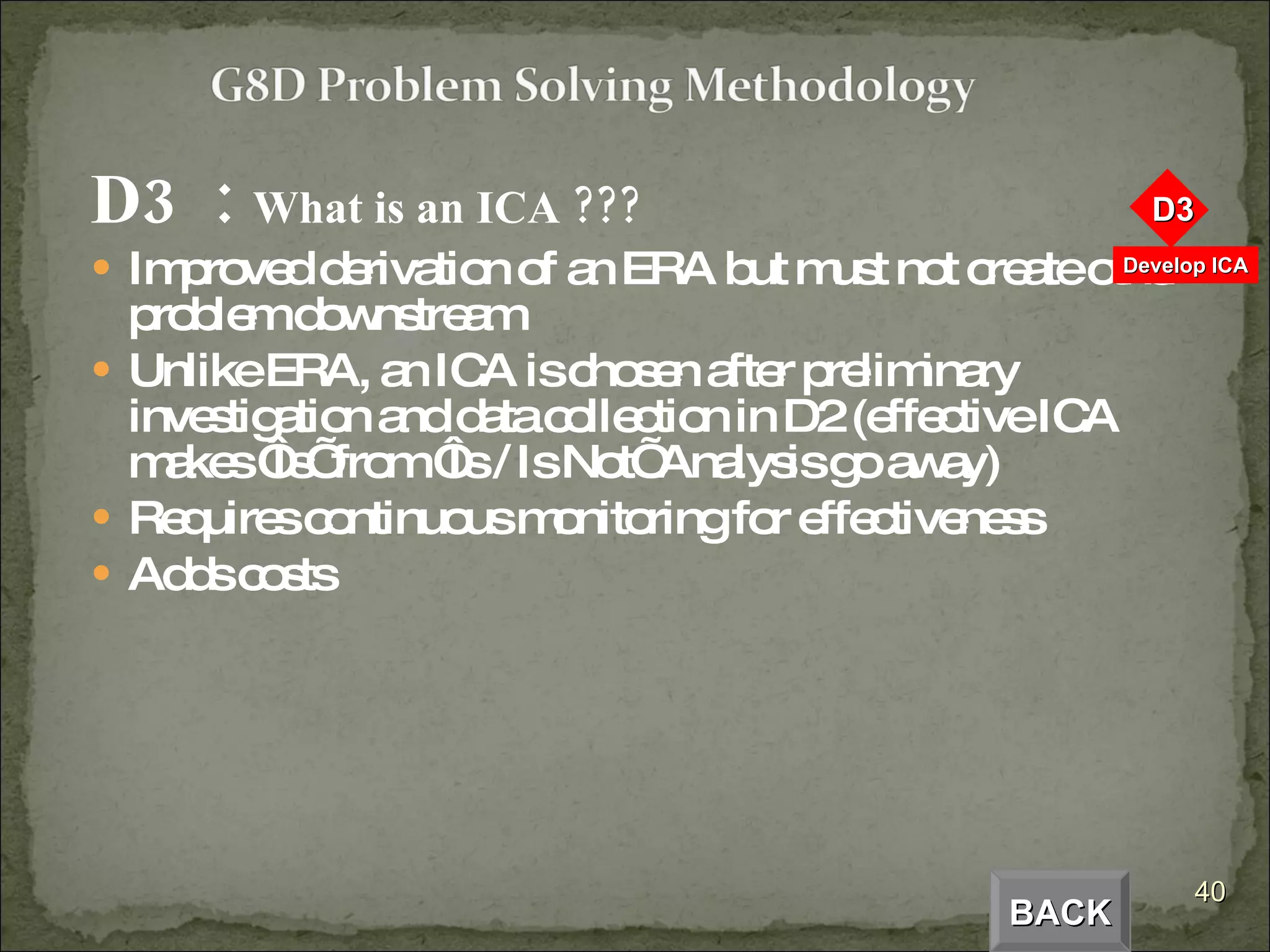 D3  :  What is an ICA ??? Improved derivation of an ERA but must not create other problem downstream Unlike ERA, an ICA is chosen after preliminary investigation and data collection in D2 (effective ICA makes ‘Is’ from ‘Is / Is Not’ Analysis go away) Requires continuous monitoring for effectiveness Adds costs BACK 