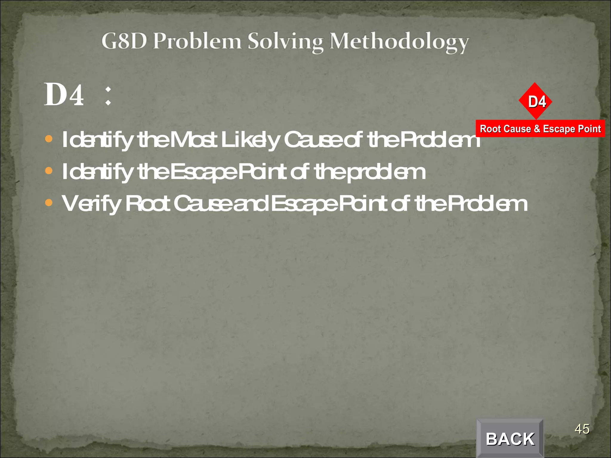 D4  : Identify the Most Likely Cause of the Problem Identify the Escape Point of the problem Verify Root Cause and Escape Point of the Problem BACK 