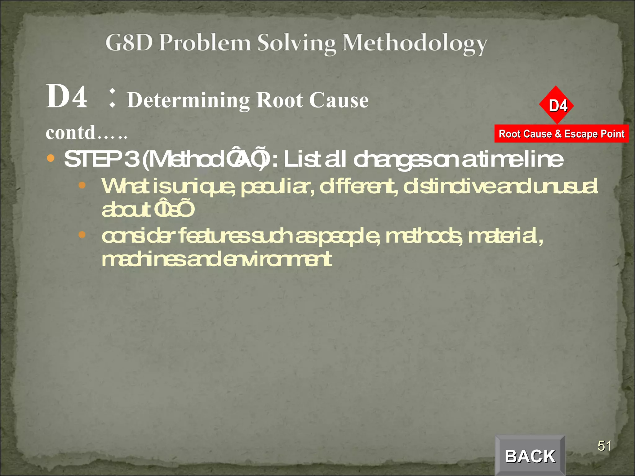 D4  :  Determining Root Cause  contd….. STEP 3 (Method ‘A’) : List all changes on a time line What is unique, peculiar, different, distinctive and unusual about ‘Is’ consider features such as people, methods, material, machines and environment BACK 