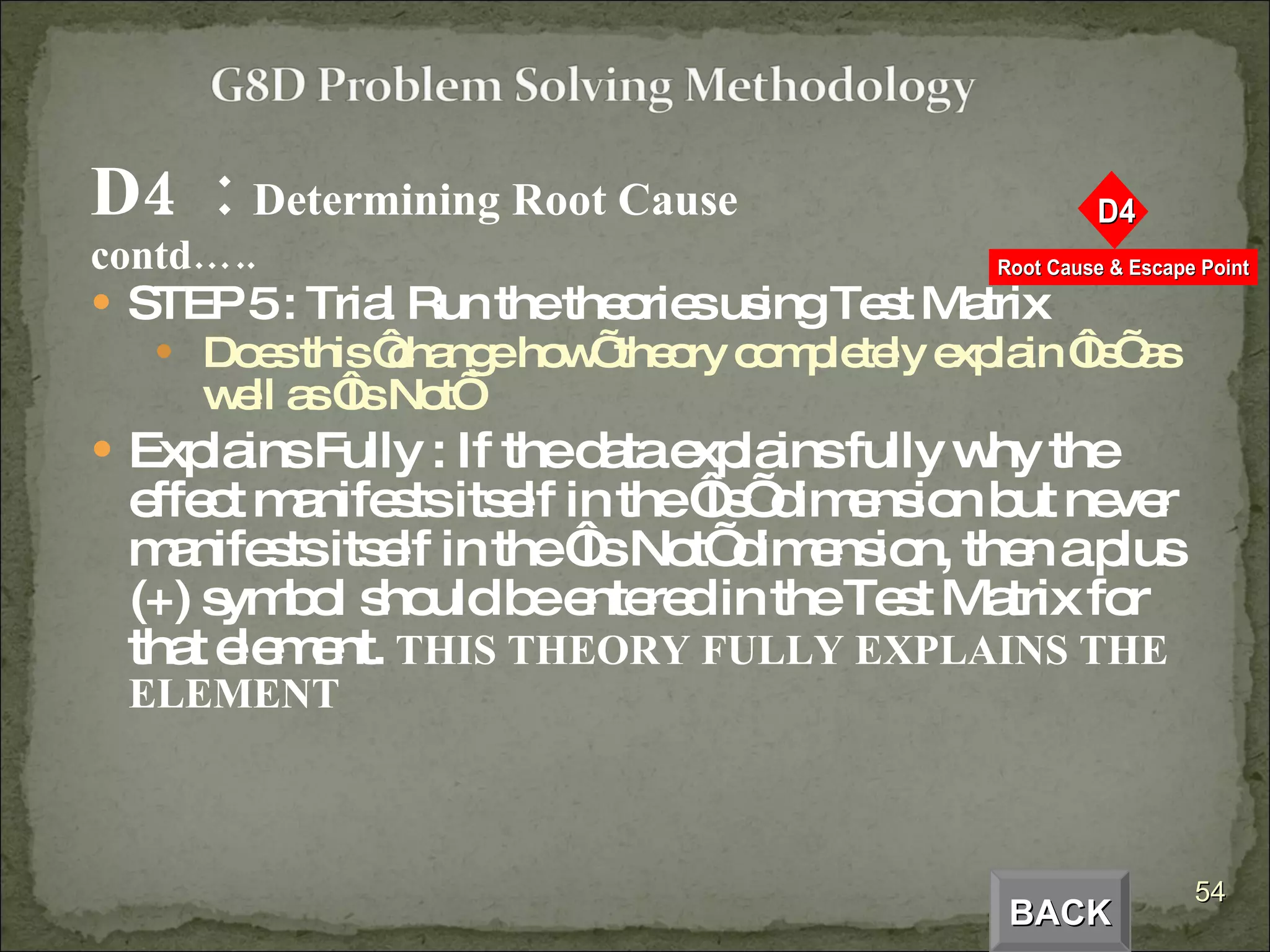 D4  :  Determining Root Cause  contd….. STEP 5 : Trial Run the theories using Test Matrix  Does this ‘change how’ theory completely explain ‘Is’ as well as ‘Is Not’ Explains Fully : If the data explains fully why the effect manifests itself in the ‘Is’ dimension but never manifests itself in the ‘Is Not’ dimension, then a plus (+) symbol should be entered in the Test Matrix for that element.  THIS THEORY FULLY EXPLAINS THE ELEMENT BACK 