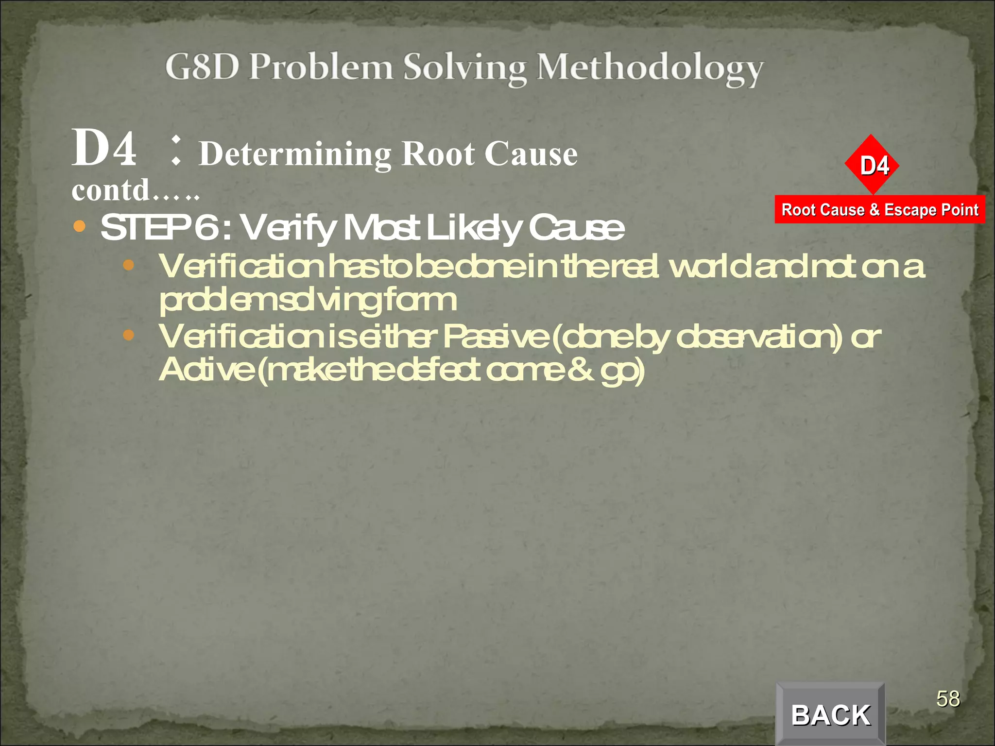D4  :  Determining Root Cause  contd….. STEP 6 : Verify Most Likely Cause Verification has to be done in the real world and not on a problem solving form Verification is either Passive (done by observation) or Active (make the defect come & go) BACK 