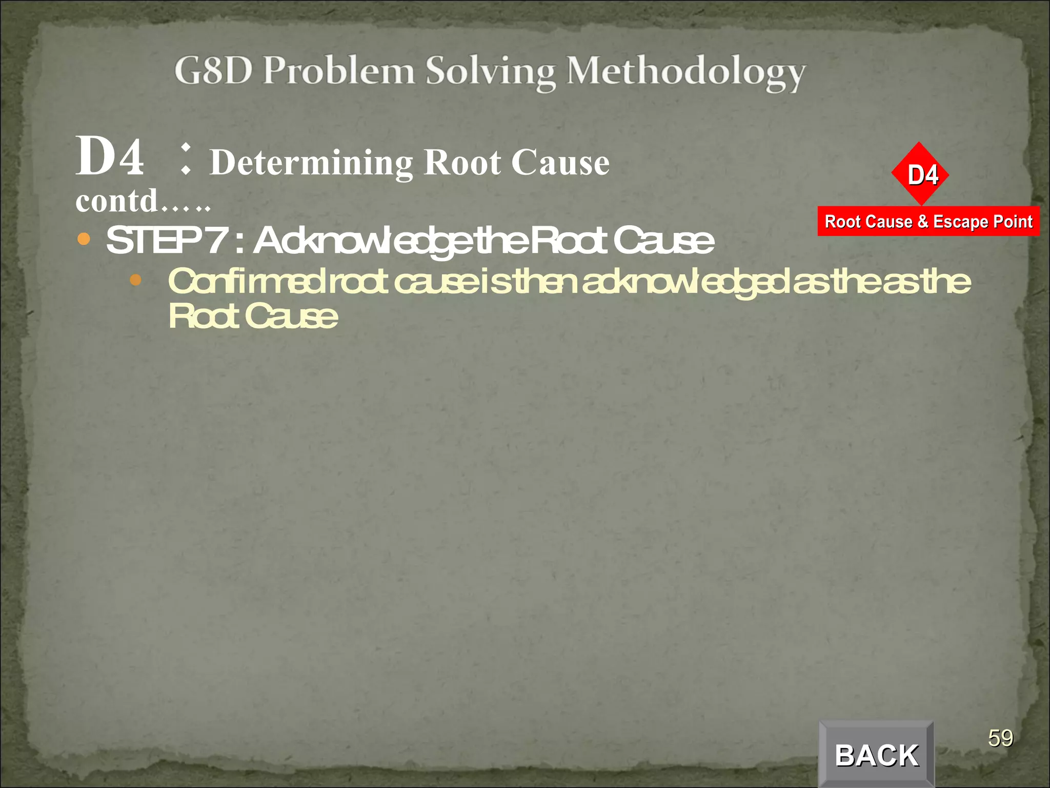 D4  :  Determining Root Cause  contd….. STEP 7 : Acknowledge the Root Cause Confirmed root cause is then acknowledged as the as the Root Cause  BACK 